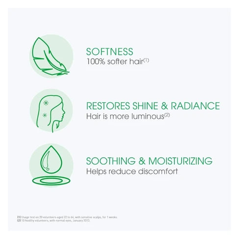 Bioderma Nodé A Shampooing Soothing Shampoo Irritated Scalps 400ml (13.53 fl oz)