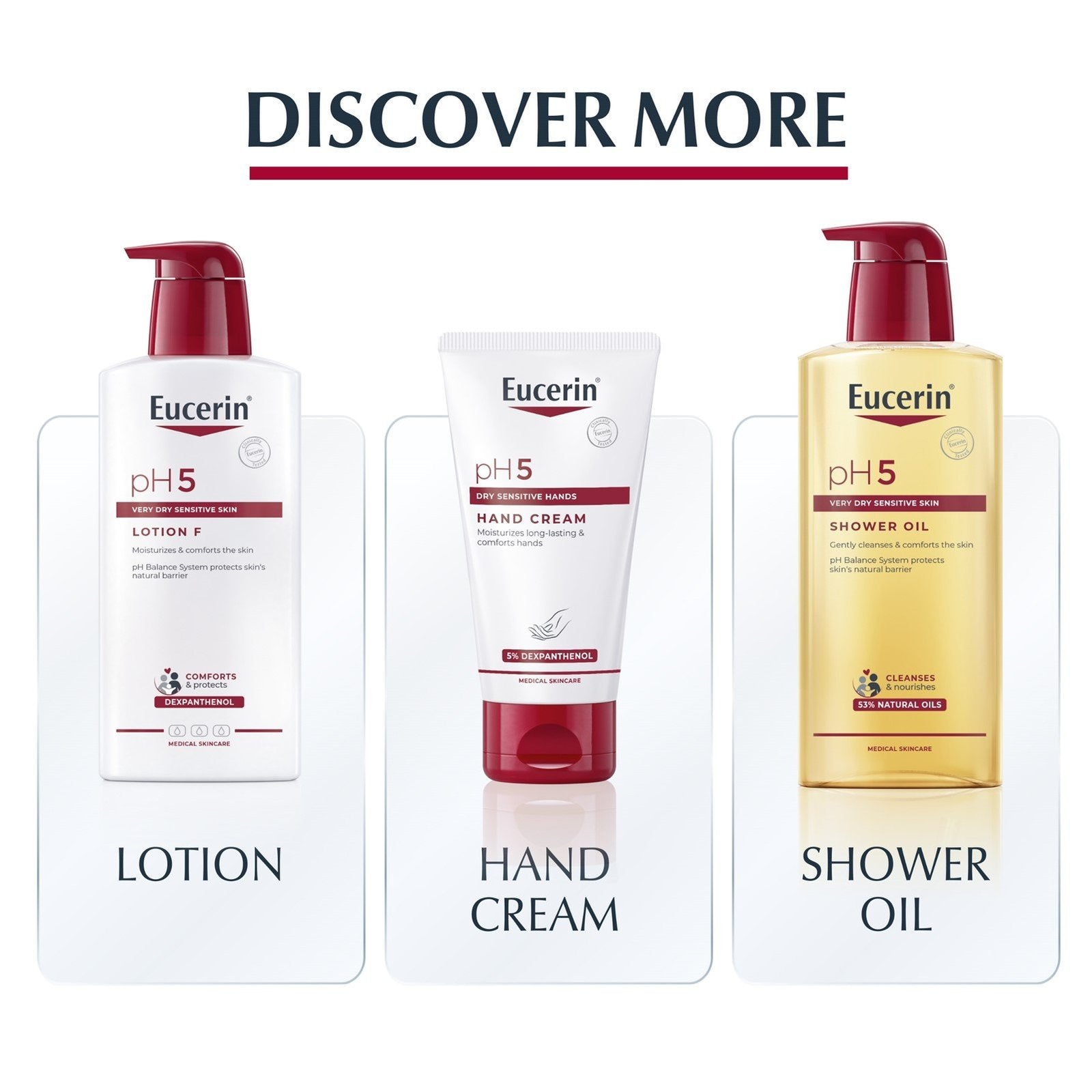 Eucerin Intim-Protect Gentle Cleansing Fluid 250ml (8.45 fl oz)